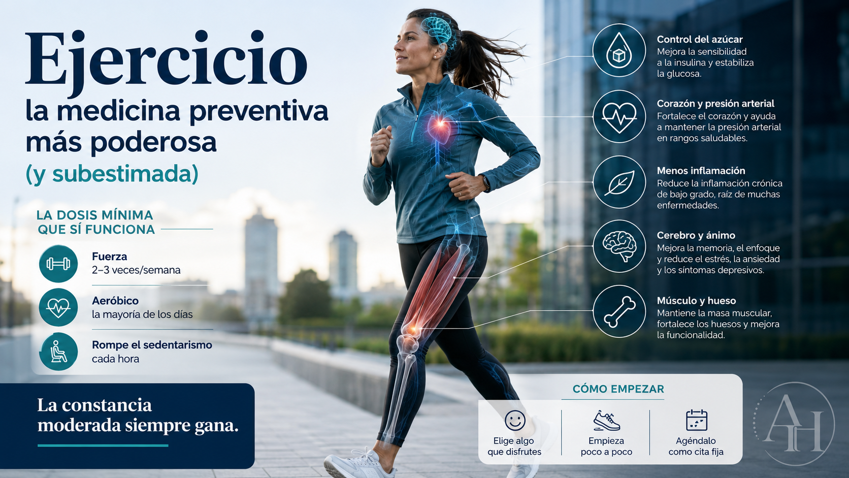 Persona corriendo con visualizaciones de beneficios metabolicos y cardiovasculares